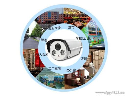 視頻監(jiān)控安裝帶來(lái)的價(jià)值分析